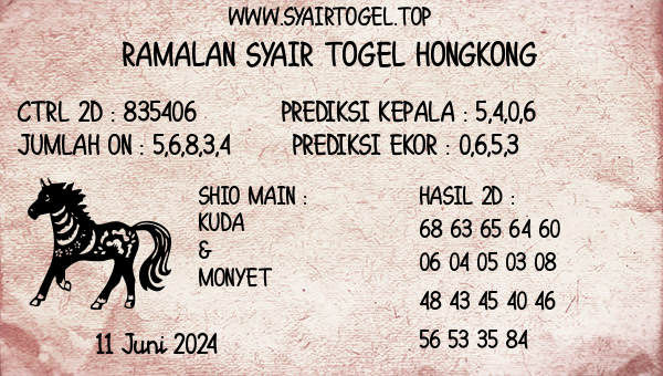 Prediksi Hongkong