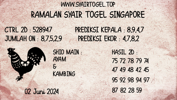 Prediksi Singapore