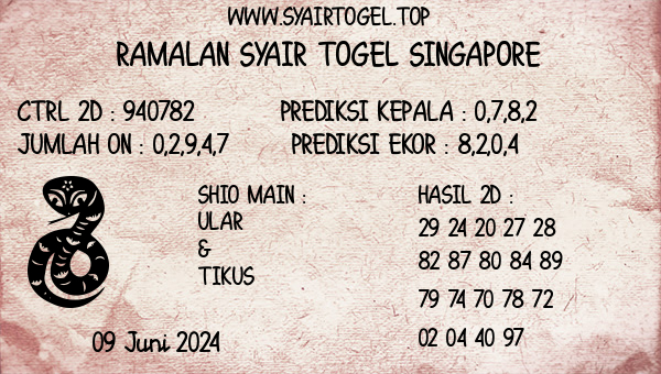 Prediksi Singapore