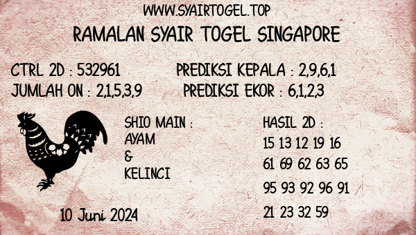 Prediksi Singapore