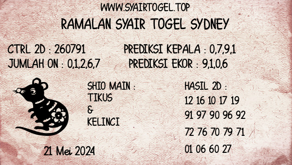 Prediksi Sydney